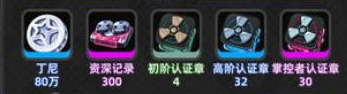 绝区零薇薇安养成材料有哪些（薇薇安升级技能突破材料一览）插图1