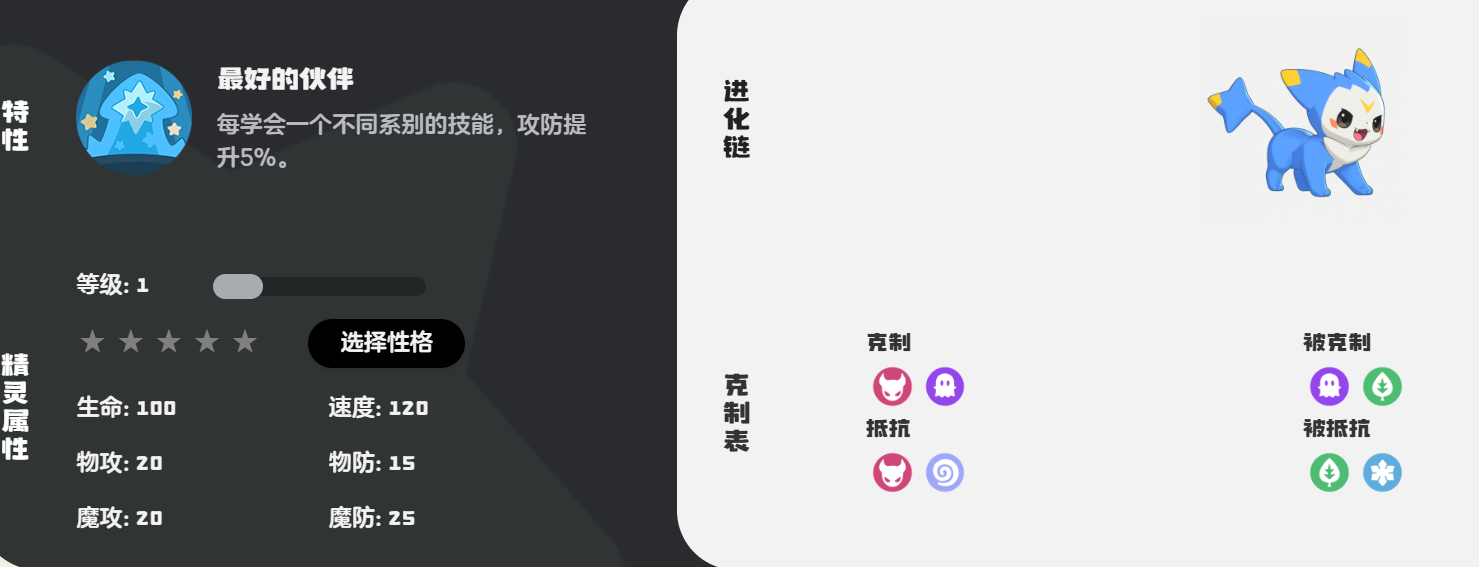 洛克王国世界性格选择建议（洛克王国手游性格怎么选择）插图2