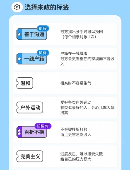 纸上谈亲折相思成就怎么达成（纸上谈亲折相思成就达成攻略）插图