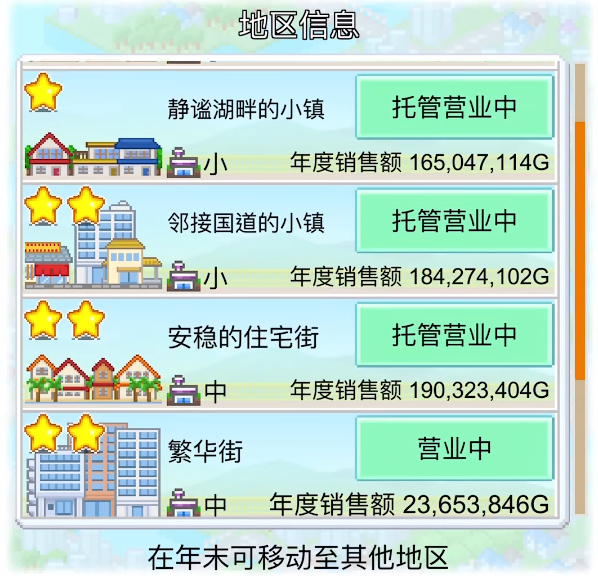 便利店开业日记货柜布局图（便利店开业日记货柜怎么摆放​）插图1