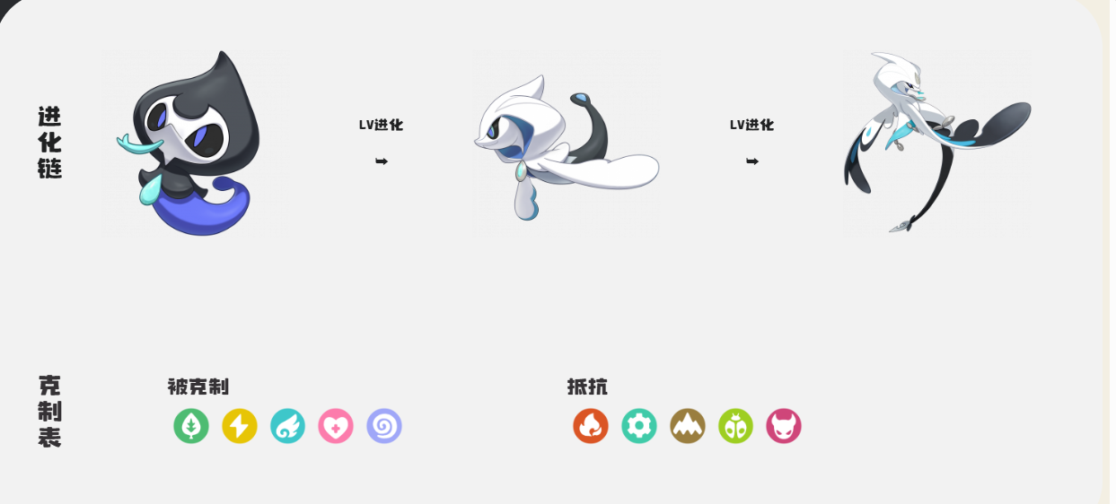 洛克王国世界水滴蛇怎么样（洛克王国世界手游水滴蛇介绍）插图3